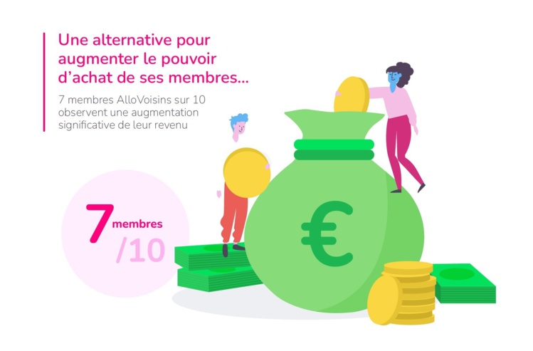 La marketplace AlloVoisins permet à ses membres de booster leur pouvoir d'achat